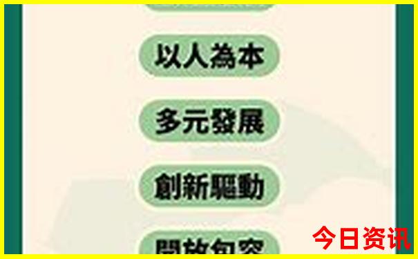 哈尔滨有哪些景区